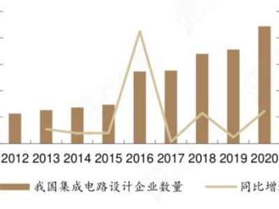 bef5688d46590ac1d89d4a4dc5e2e367