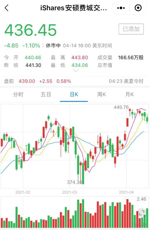 29642771e6f7e9607dc2387e854e2f9b