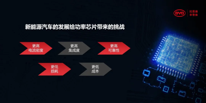 0d4980e7d81459a461c418c9c99c3d0d