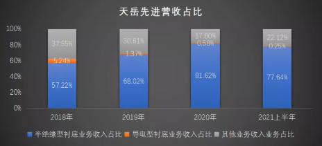 148bacddba3a2330d1fd5a49c5418119