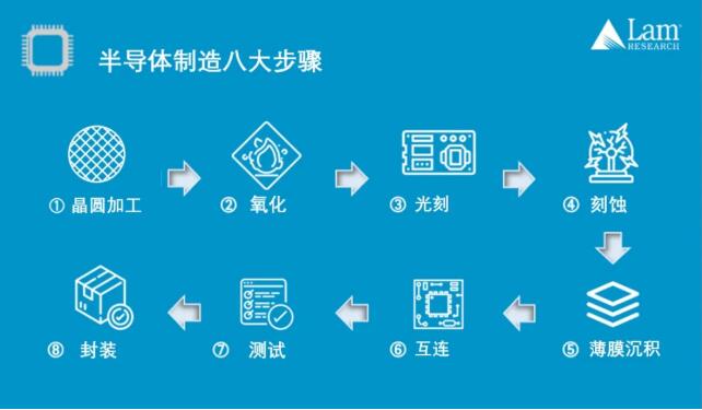 3e8466b6025598d5c0541e649647e030