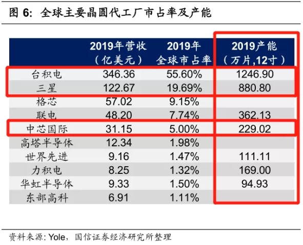 6378250874574316418500166
