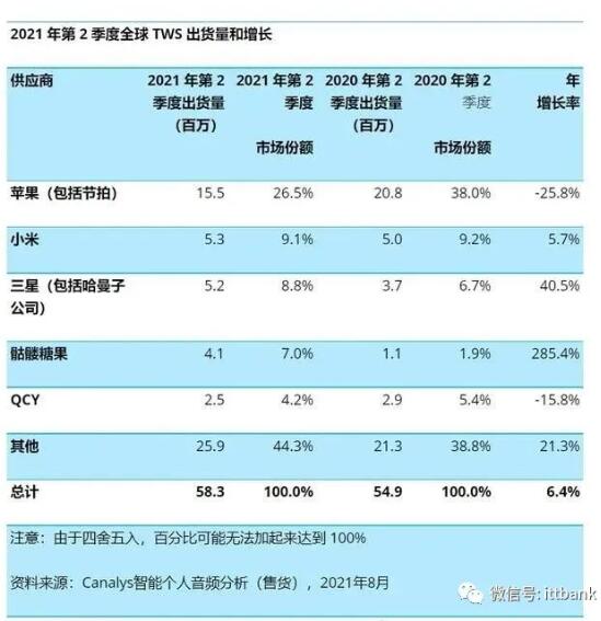 9bc3c1e364fa6e44b562f3d1fbc3c92a