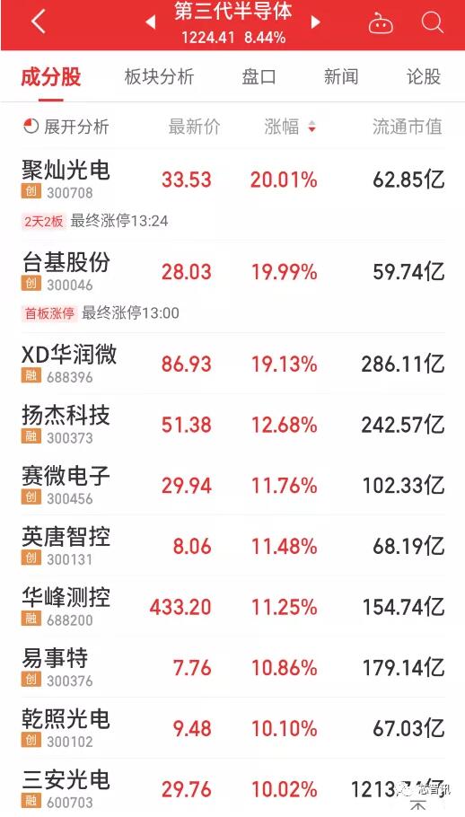 eed309a55a2624b8a82b6d68e79b95cf