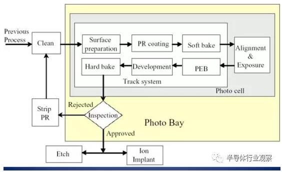 4c56f9d1f69f35a1ab4dc6ec9f35b983