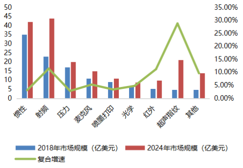 54428fc0ebea8e536d54161d64decb06