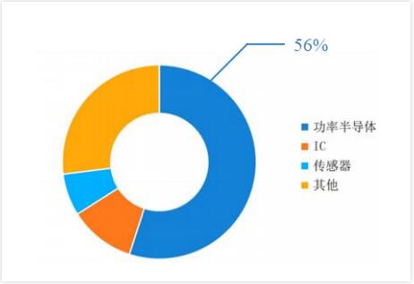 7e46d40fbdfed2e8d22f1eb0a0019bc7