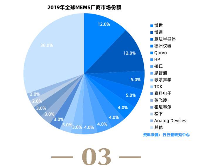 cafa7ae4d300bf76a5b338e758617136