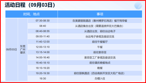 1661f285-9c00-4bc3-9975-492886cd21fc