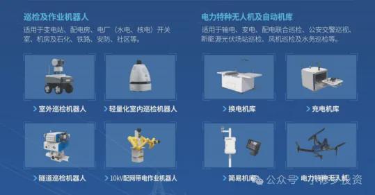 南網(wǎng)科技股東大會聚焦儲能、物聯(lián)網(wǎng)、無人機與機器人及網(wǎng)絡技術(shù)服務