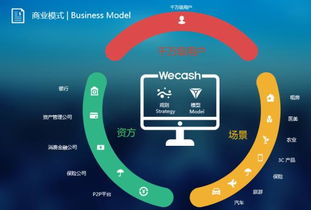匹高網(wǎng)絡技術(shù)服務 價格、批發(fā)與廠家解析